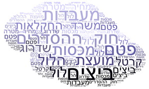 חוק ההסדרים 2016: רפורמות בענף הלול