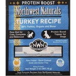 איחזור מזון לחיות מחמד לאחר שחתול מת משפעת העופות