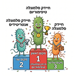 ממצאי הסלמונלה ברבעון השני של 2026 בשלוחת המטילות