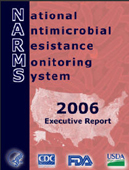 ארה"ב: פורסם דו"ח עמידות לתכשירים אנטי-מיקרוביאלים.